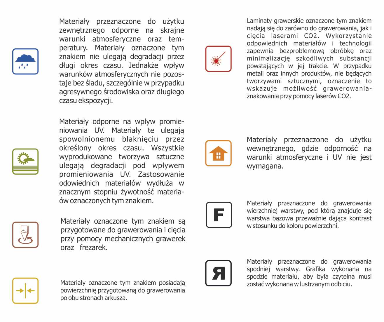 Laminaty grawerskie – legenda i przewodnik